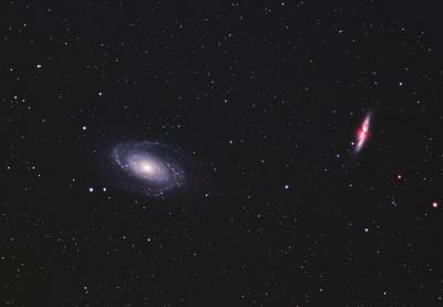 Galaktyki Cygaro M82, Bodego M81