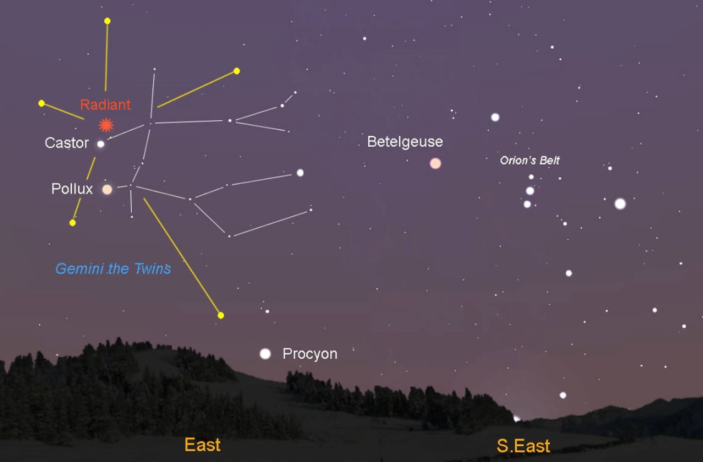 www.astronomia24.com/images/Geminid-radiant-1024x673.jpg