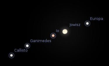 Astronomia24