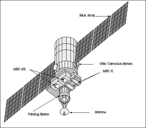 www.astronomia24.com/images/cosmos1484.png