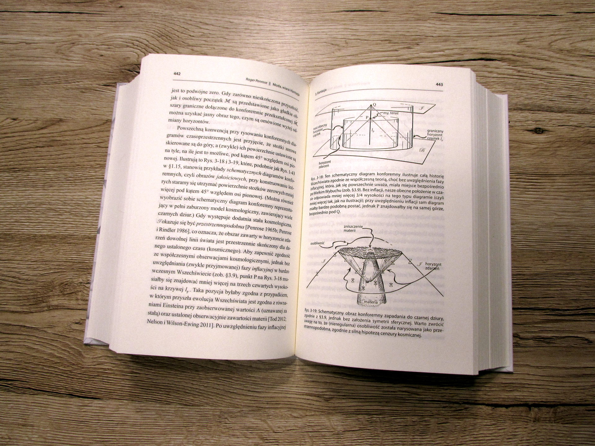 astronomia24