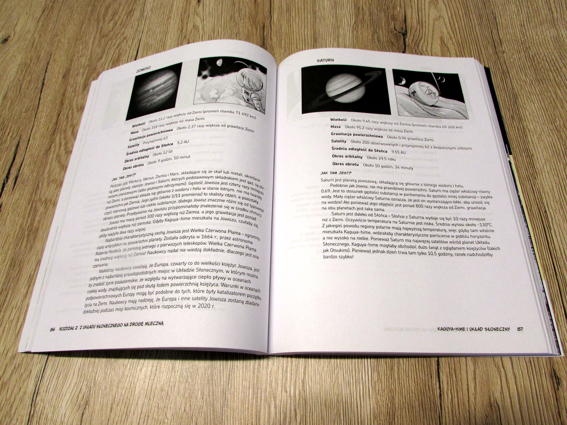 astronomia24