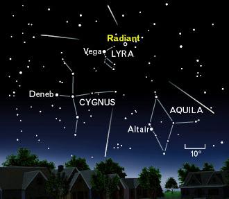 www.astronomia24.com/images/lirydyradiant.JPG