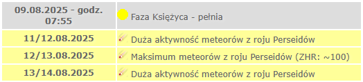 Astronomia24