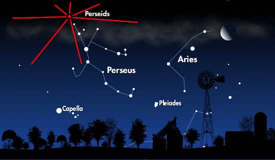 Astronomia24