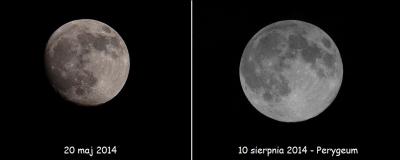 Perygeum Księżyca - porównanie