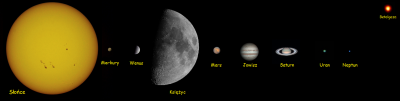 SOLAR SYSTEM FOTO SW APO ED100